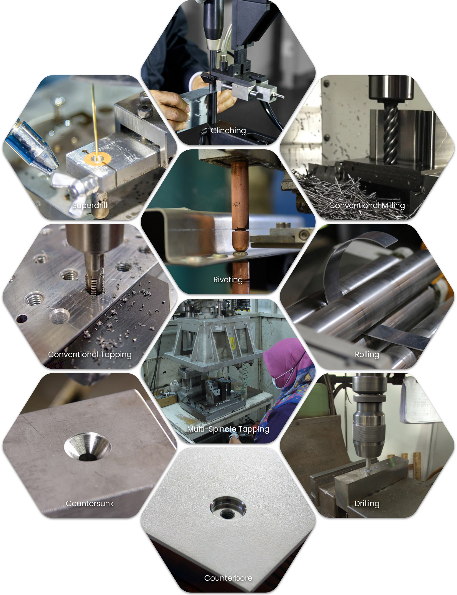 Sheet Metal Fabrication – Laser Industries Sdn. Bhd.